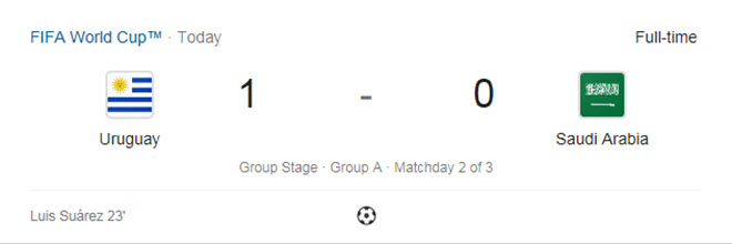 ����� �������� ��������